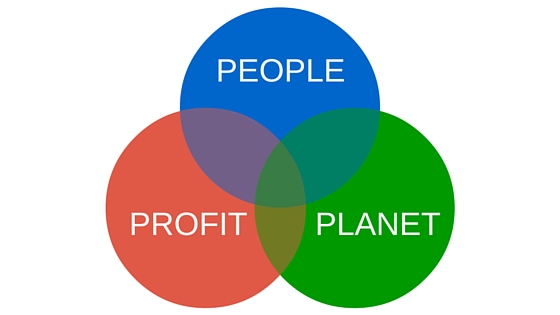 People Profit Planet